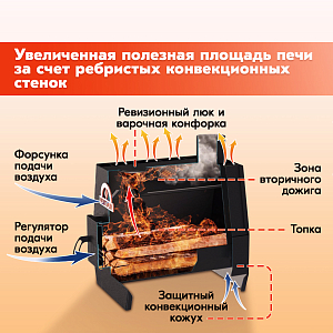 Печь отопительная PECHITEPLOV (ПЕЧИТЕПЛОВ)-80 (графит/серый)