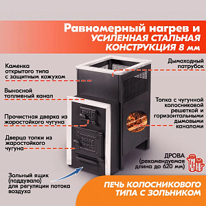Печь банная Радуга ПБ-30Б (под навесной бак 50л) 8мм